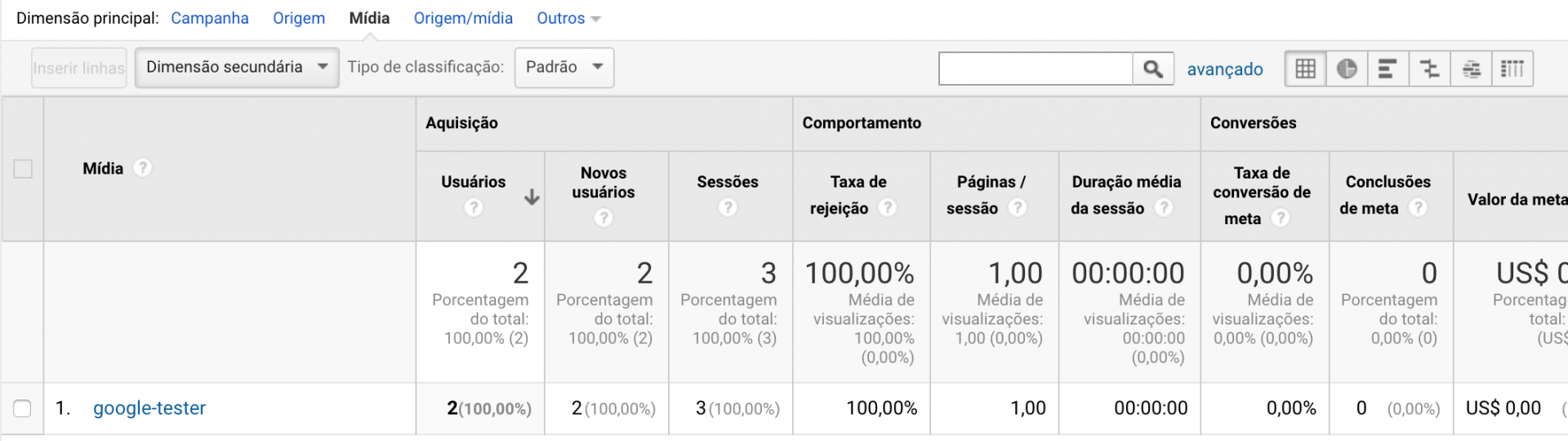 Trackeamento de Link com Google Analytics